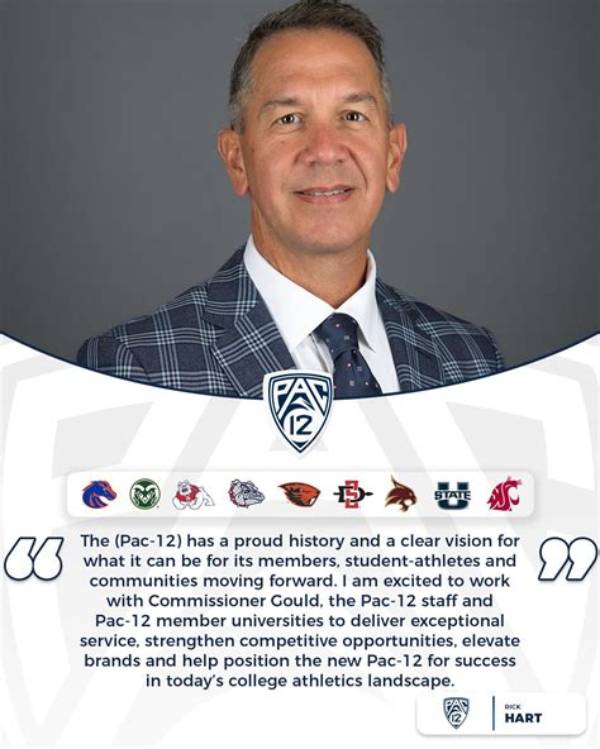 Pac-12 Moves to Separate from Commissioner George Kliavkoff