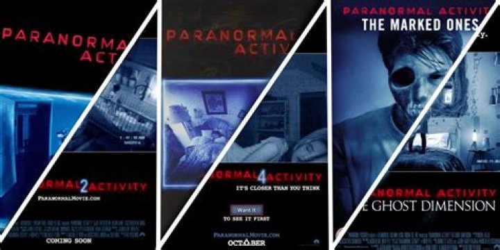Paranormal Activity Movies in Order Chronologically and By Release Date