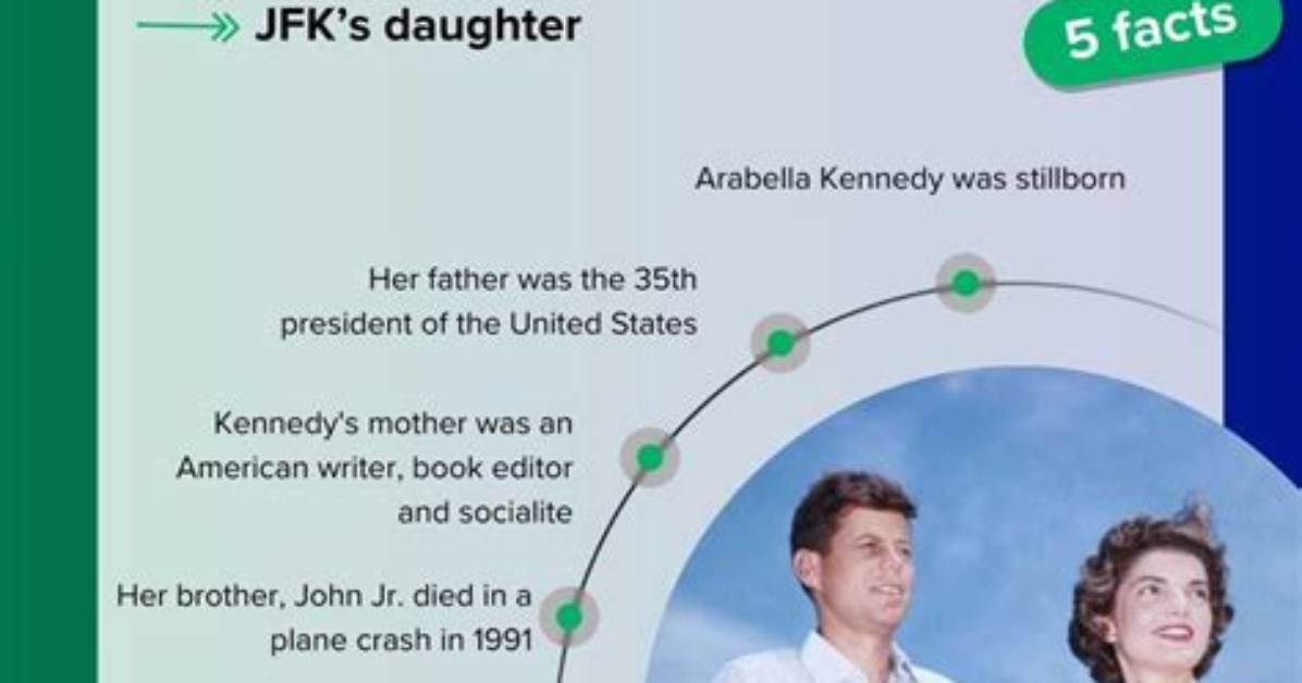 Patrick Kennedy – Biography, Facts & Life Story