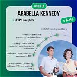 Patrick Kennedy – Biography, Facts & Life Story