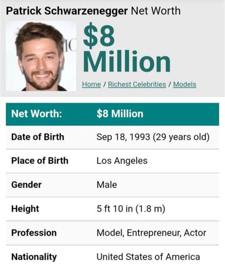 Patrick Schwarzenegger Net Worth 2024 Wiki Bio, Married, Dating