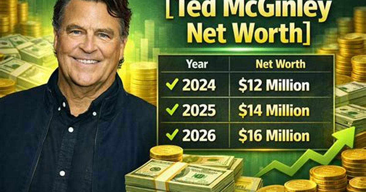 Paul Mcginley Net Worth & Earnings | How Much Does He Earn | Career Highlights