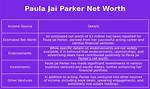 Paula Jai Parker Net Worth – How Much Is Paula Jai Parker Worth?