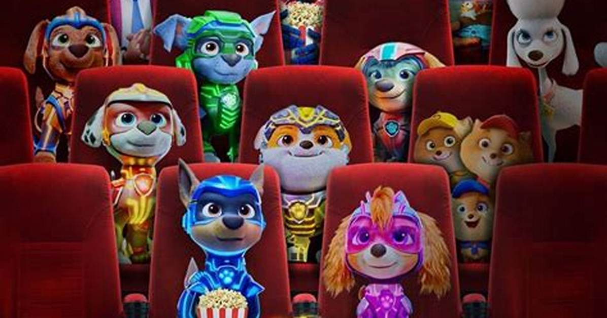 Paw Patrol: the Mighty Movie Cast Net Worth – Richest Cast Members Salary