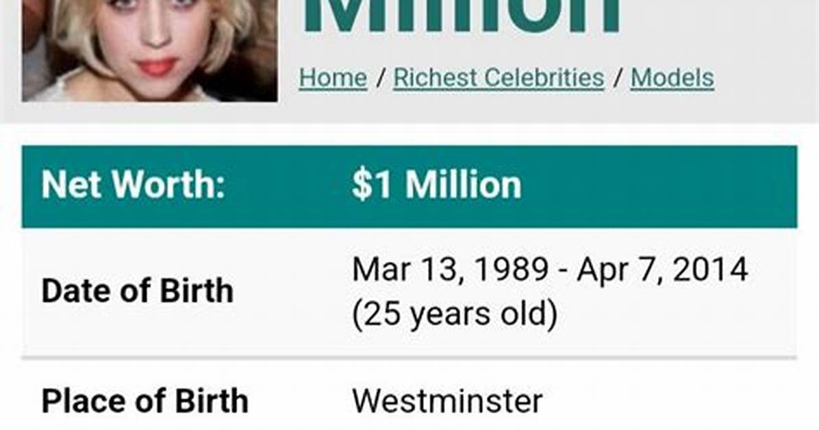 Peaches Net Worth - How Much Does Peaches Make?