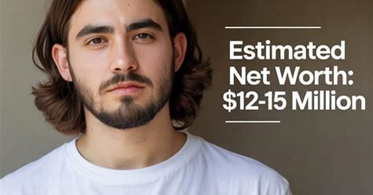 Penguinz0 Net Worth, Income and Estimated Earnings of Youtuber Channel