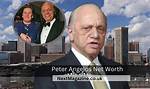 Peter Angelos Net Worth 2024