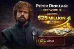 Peter Leko Net Worth
