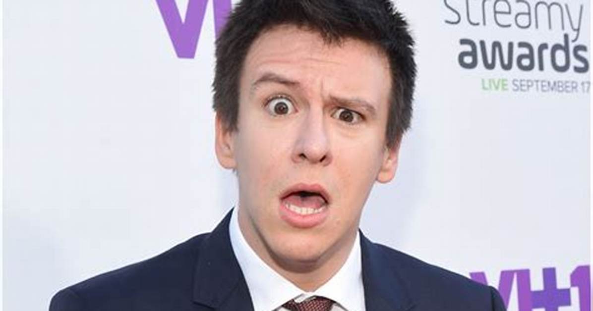Philip Defranco Net Worth