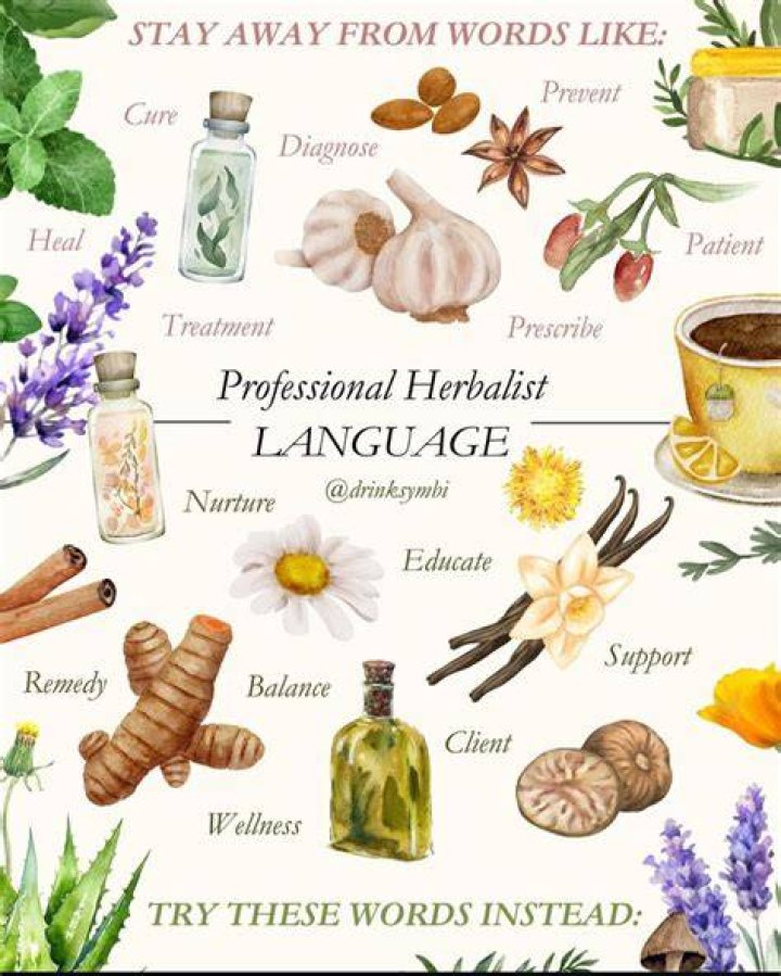 Pin on Herbs & Herbology