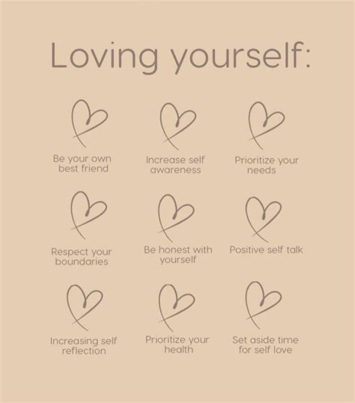 Pin on Thinspo & Self Love