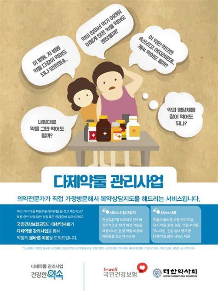 Pin on 사회약료