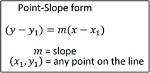 Point Slope Form