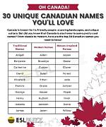 Popular Female Names in Canada and Meanings
