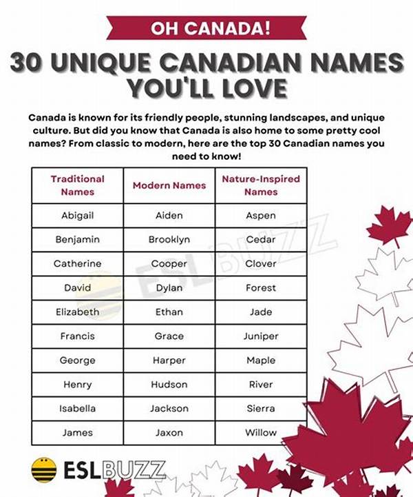 Popular Female Names in Canada and Meanings
