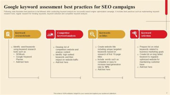 PPT The Best Google Keyword Rank Checker to Boost Your SEO Score