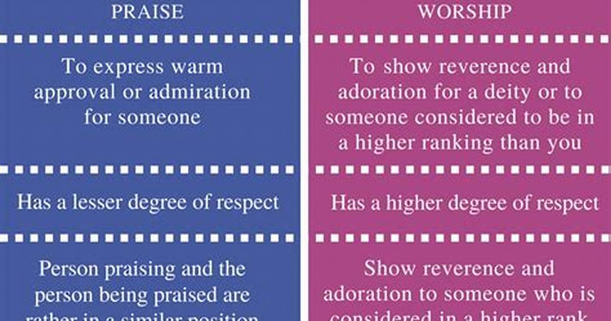 Praise vs Worship: Is There a Difference Between These Words' Meanings?