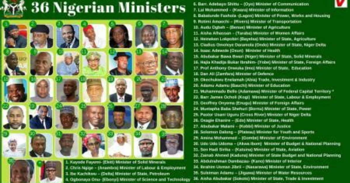 Present Nigerian Ministers and Their Portfolios