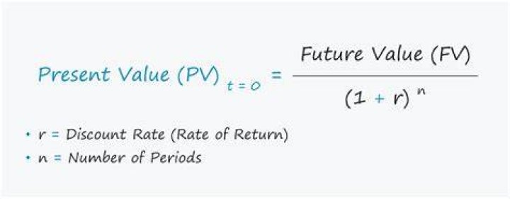 Present Value Pv Formula And Calculation Riset