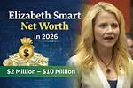 Rachelszero Net Worth