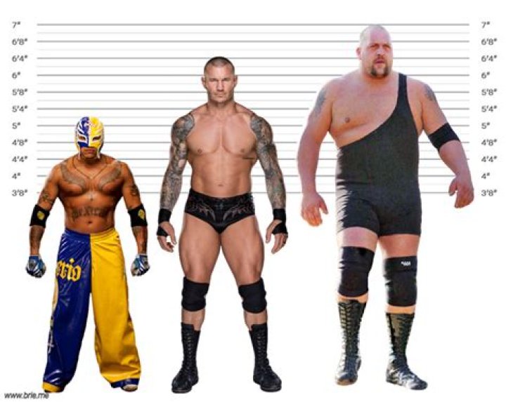 Randy Orton&rsquo;s height, weight. Wrestling as best training