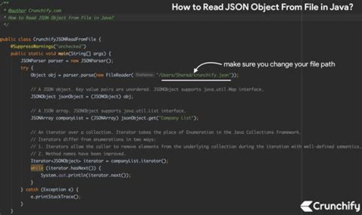 Read An External Json File In Angular And Convert Data To Html Table