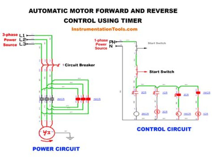 Reverse Clear signal at Reverse, ID for an eastbound. Jim Guest