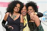 Rhonda Ross Kendrick Net Worth – How Much Is Rhonda Ross Kendrick Worth?