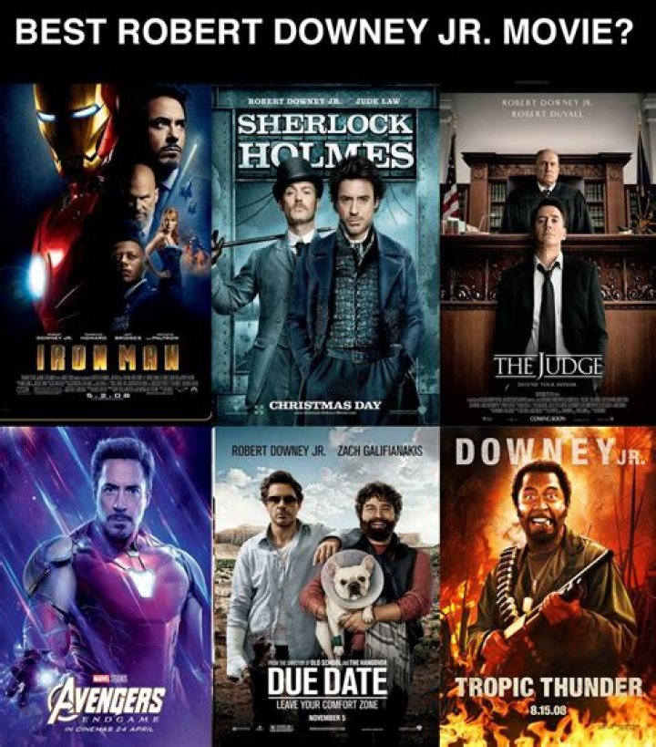 Robert Downey Jr Movies 12 Best Films of All Time (Ranked)