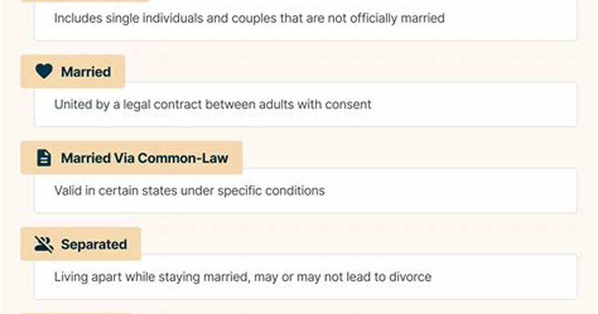 Roberta Nurse: Husband, Marital Status and Net Worth