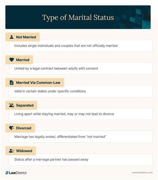 Roberta Nurse: Husband, Marital Status and Net Worth
