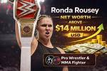 Ronda Rousey Net Worth – $13 Million