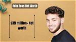 Ross Smith Net Worth 2024