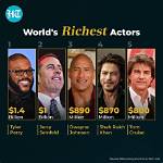 Run the World Cast Net Worth – Richest Cast Members Salary
