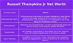 Russell Thompkins Jr. Net Worth