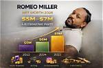 Saiya Miller Net Worth – How Much Is Miller Worth?