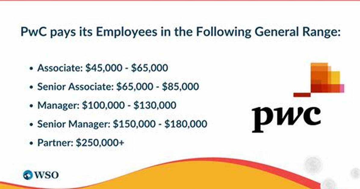 Salary of Senior Associate at Pwc – Earnings and Hourly Wages