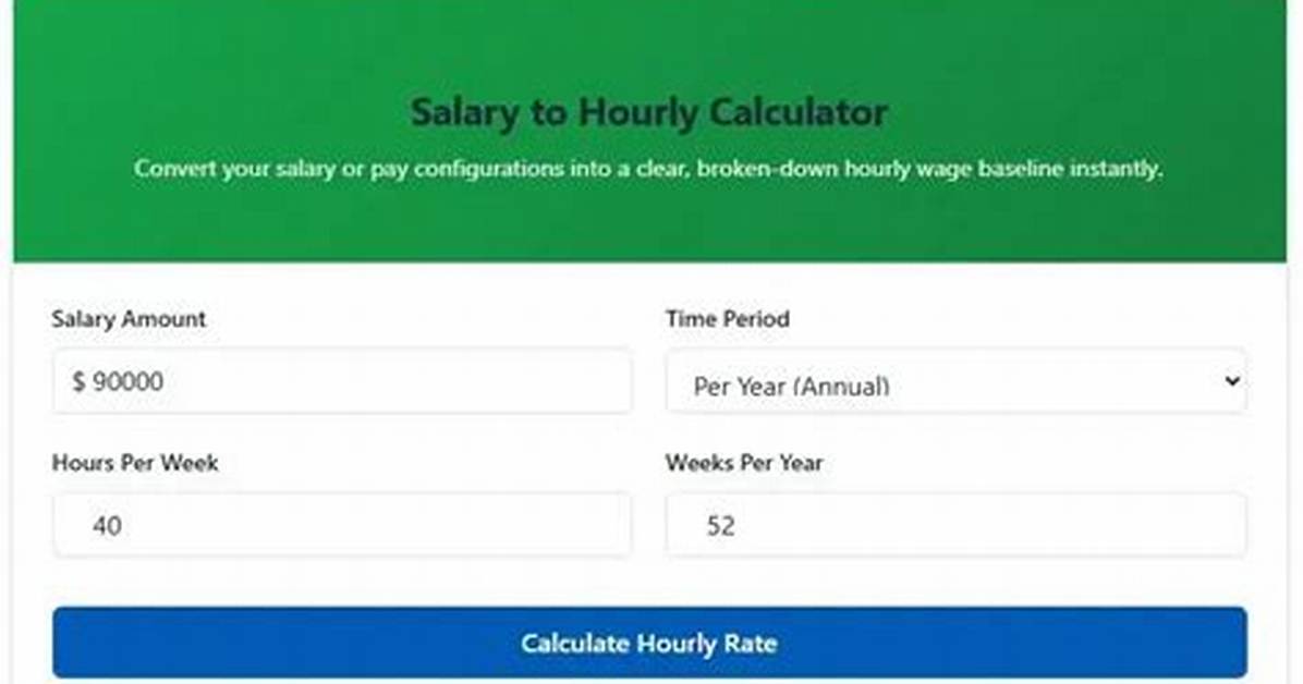 Salary of the Governor – Earnings and Hourly Wages