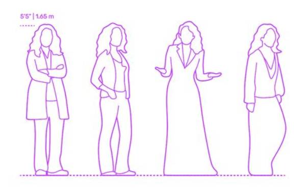Sandra Oh Height