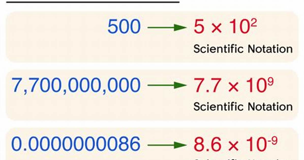 Scientific Notation 35