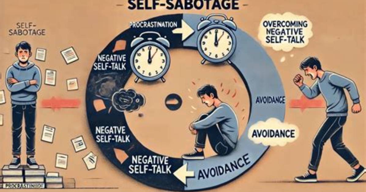 Self Sabotage by Ruelle from Usa