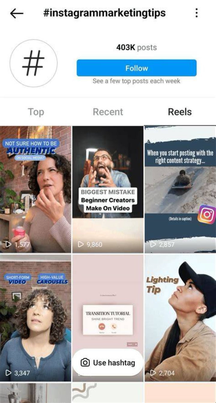 separatetables hashtag on Instagram &bull; Photos and Videos Famosos