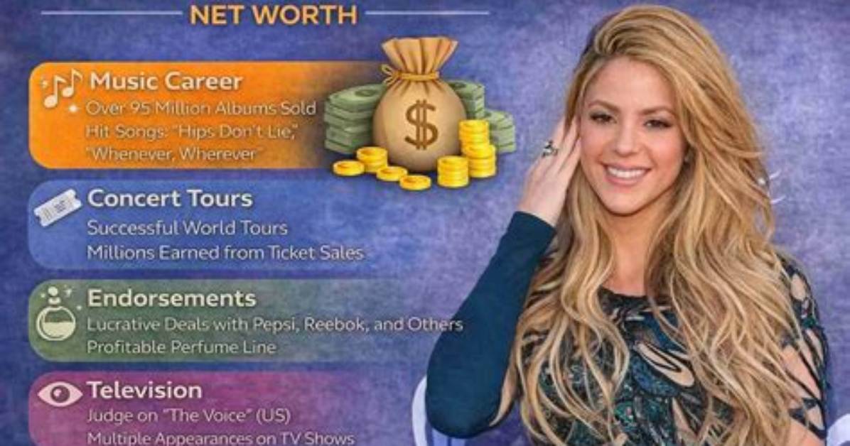 Shakira Net Worth