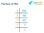 Show Factorization for 196