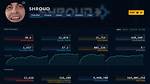 Shroud Net Worth