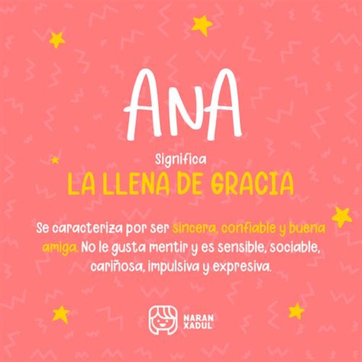 Significado del nombre Ana