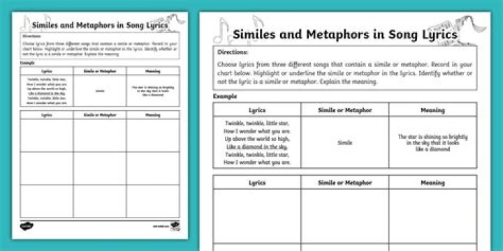 Similes-Metaphors in Song.mov - songs with similes metaphors personification and hyperboles