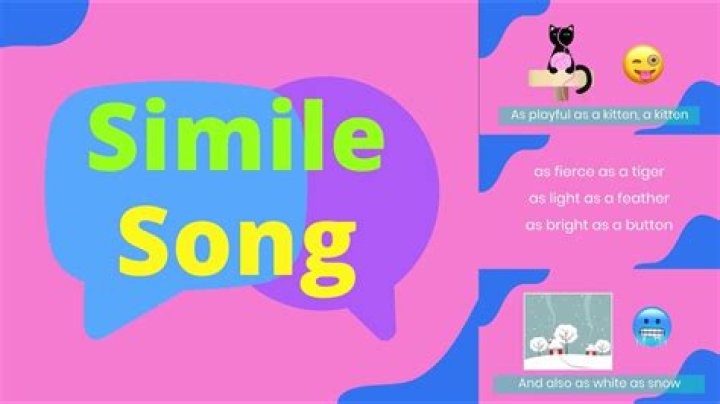 Similes Song | kids songs & nursery rhymes | Tavern in the Town | Leaps N Bounds Learning - songs with similes metaphors personification and hyperboles