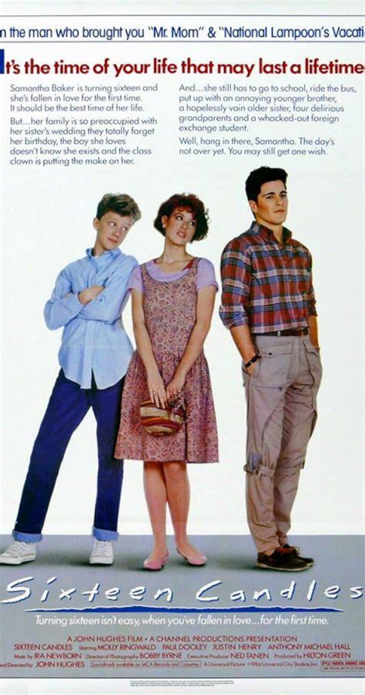 Sixteen Candles Full Cast & Crew TV Guide