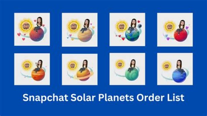 Snapchat Order List 2023(Solar System Guide Explained) fixthelife